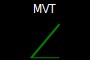 MVT